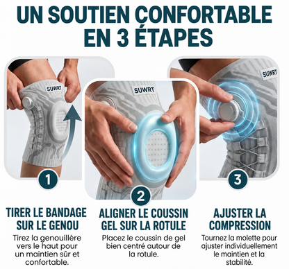 Genouillère SUWRT